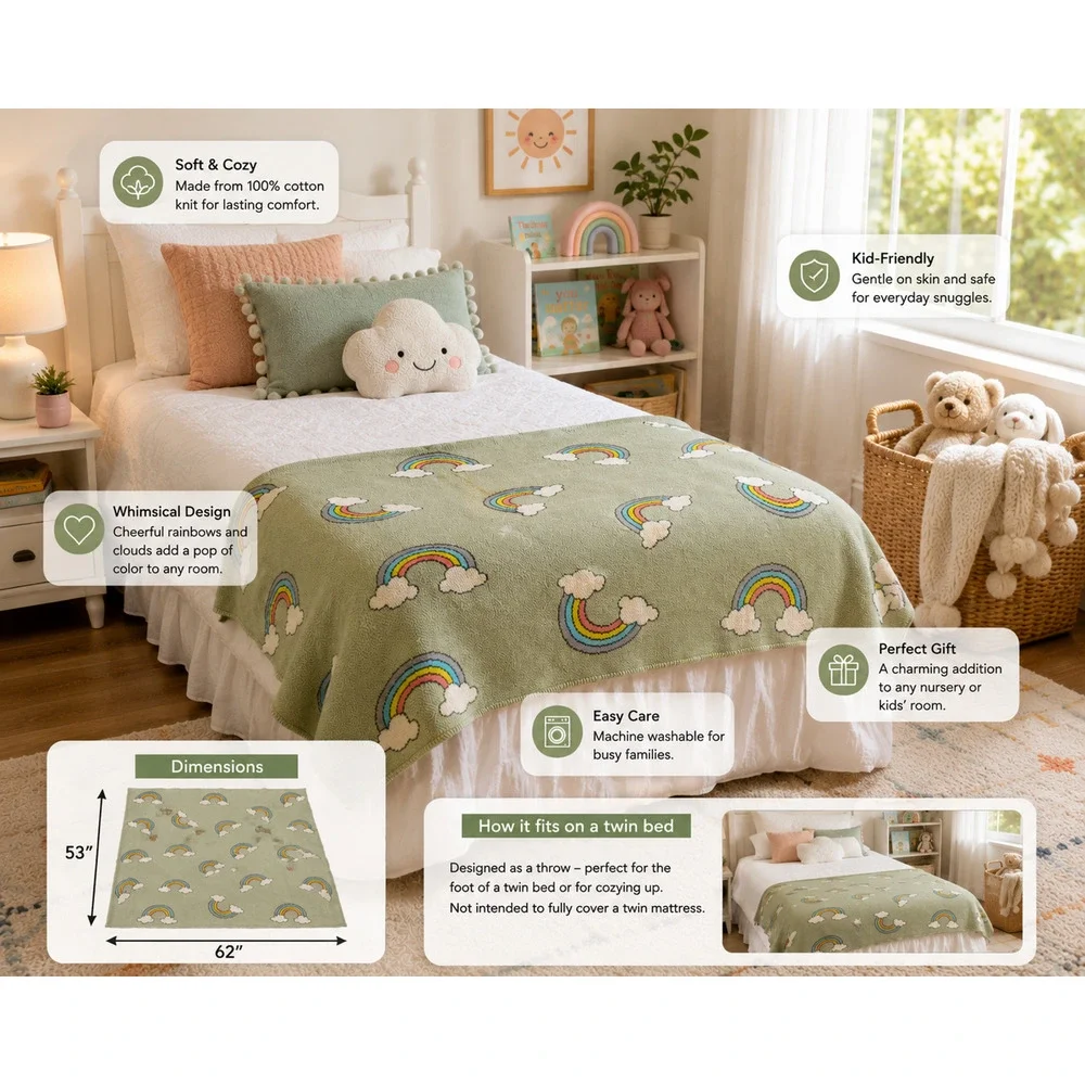 Anthropologie add sweet